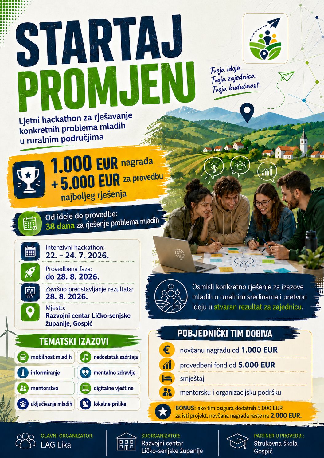 STARTAJ PROMJENU: Ljetni hackathon za rješavanje konkretnih problema mladih u ruralnim područjima